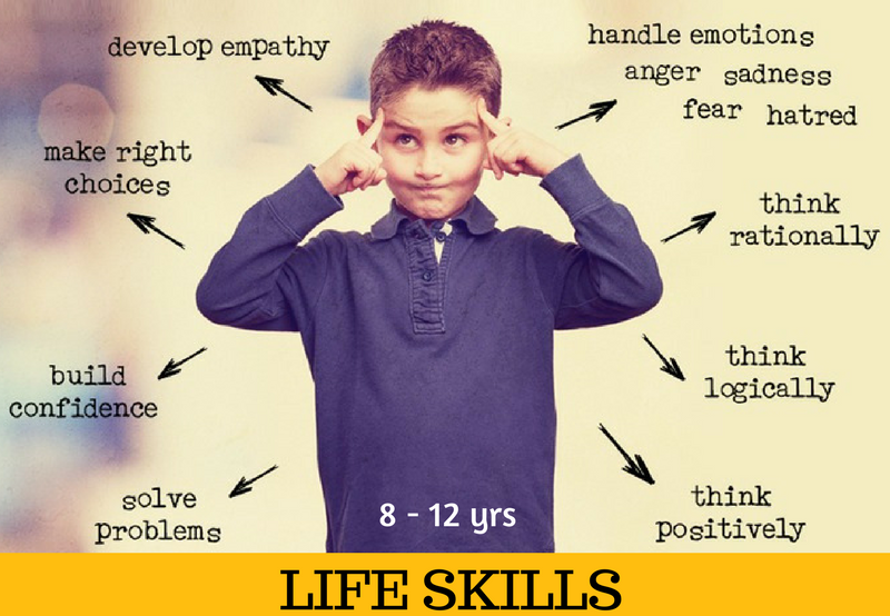 life skill lab