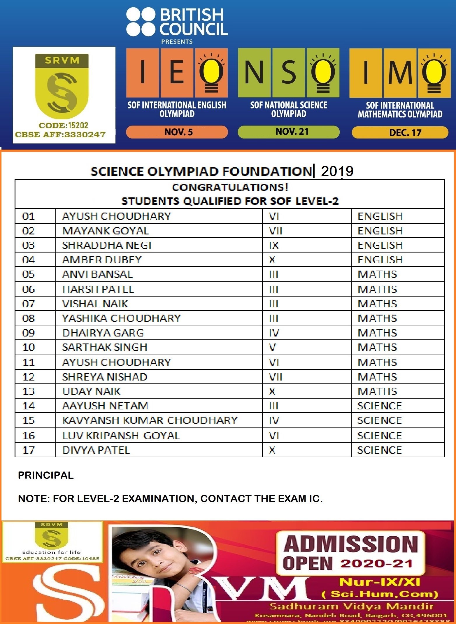 resultsとは 意味・読み方・使い方 visual data 8